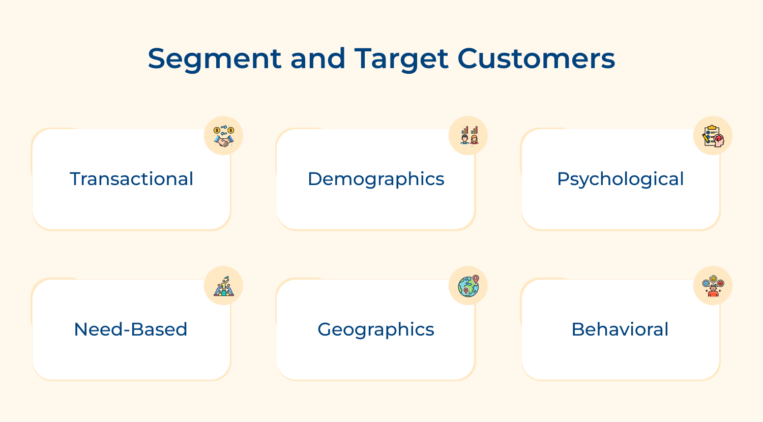 Segment and target customers