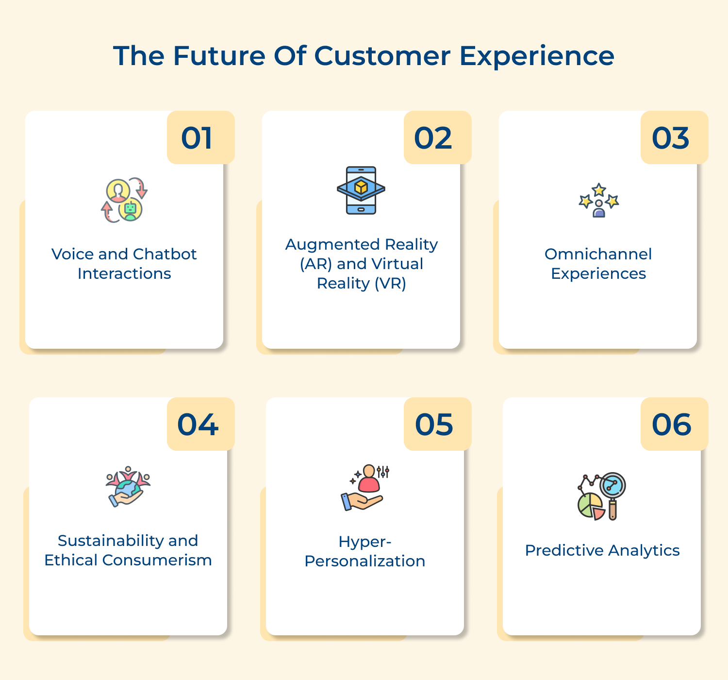 The future of customer experience