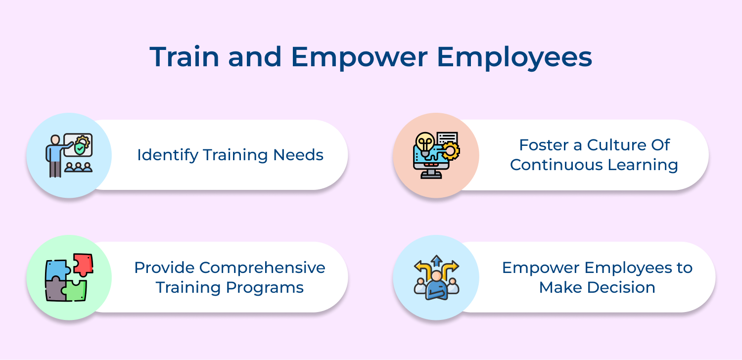 Train and empower employees