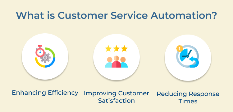 Customer Service Automation