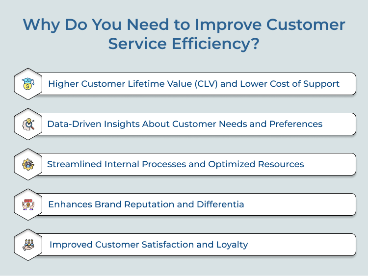 Customer Service Efficiency Needs