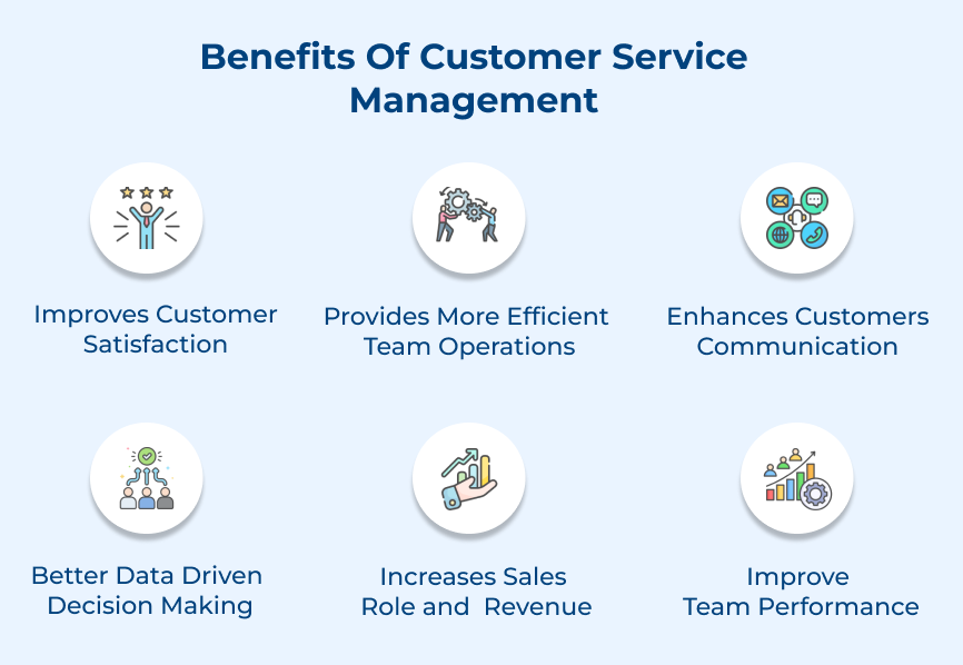 Customer Service Management Benefits