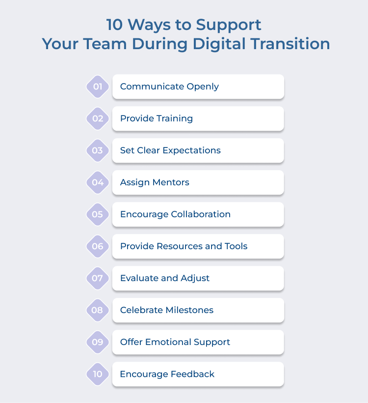  Ways to Support Team During Digital Transition 