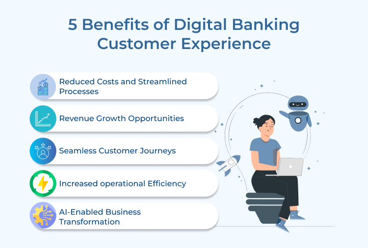 Digital Banking Customer Experience Benefits