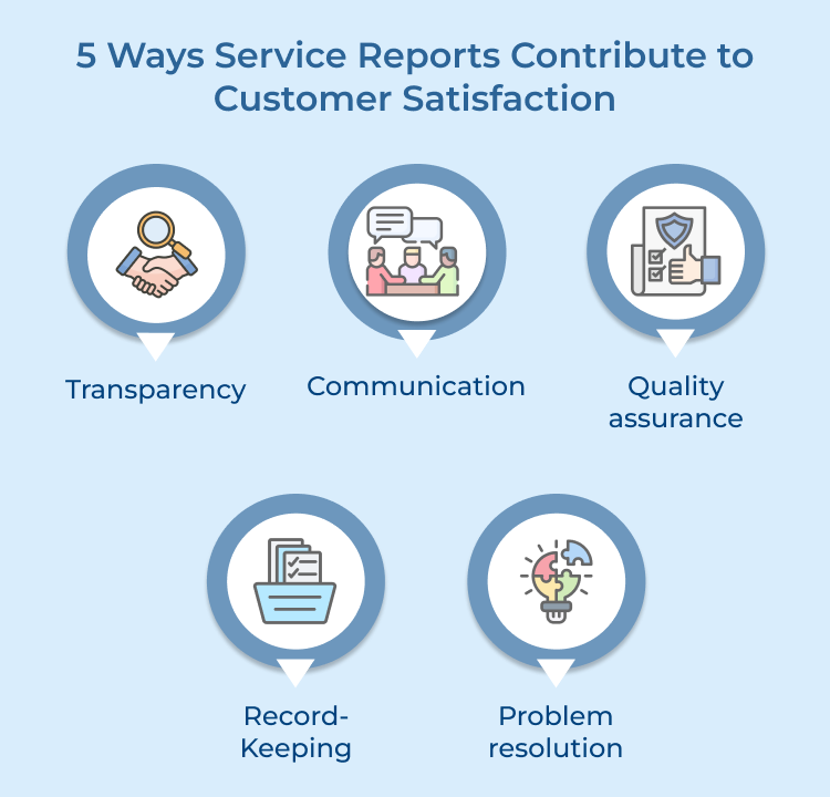 5 Ways Service Reports Contribute to Customer Satisfaction