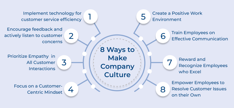 8 Ways to Make Company Culture