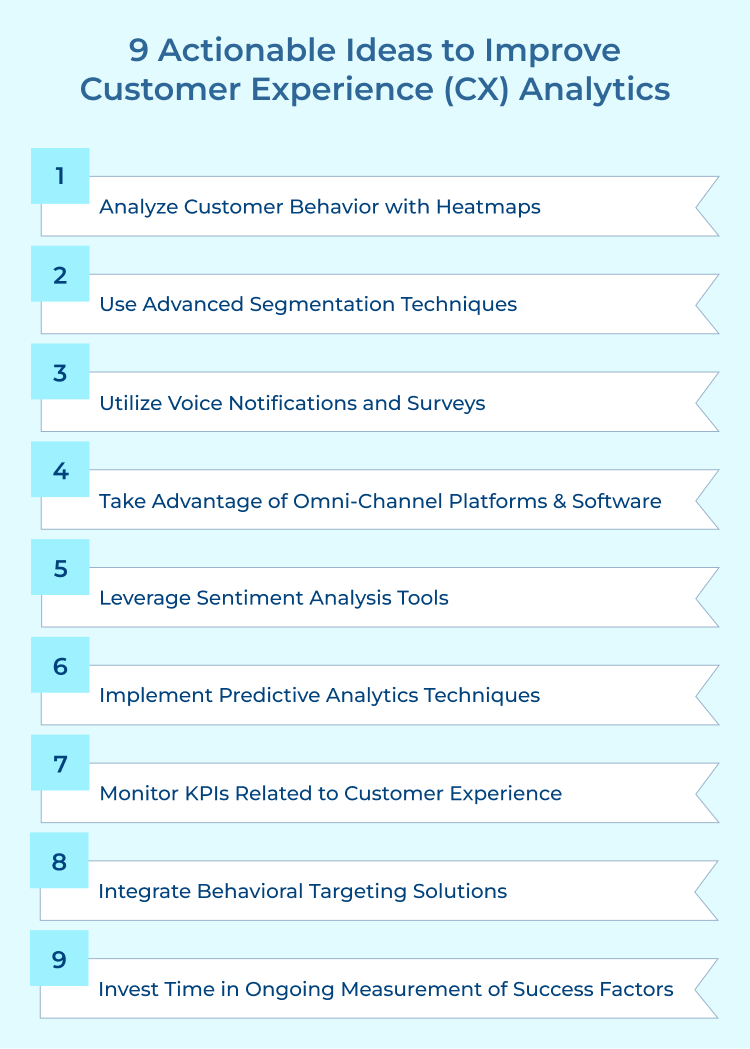 Customer Experience (CX) Analytics Ideas