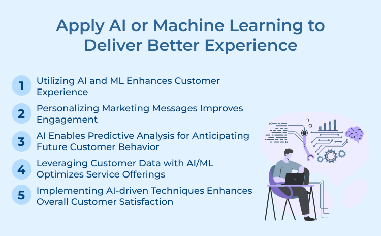 Deliver Better Experience by AI or Machine Learning 