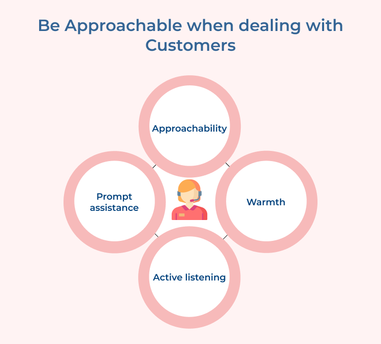 Be Approachable when dealing with Customers