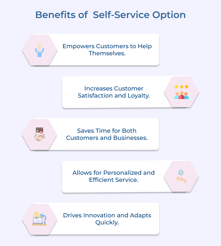 Self-Service Option Benefits