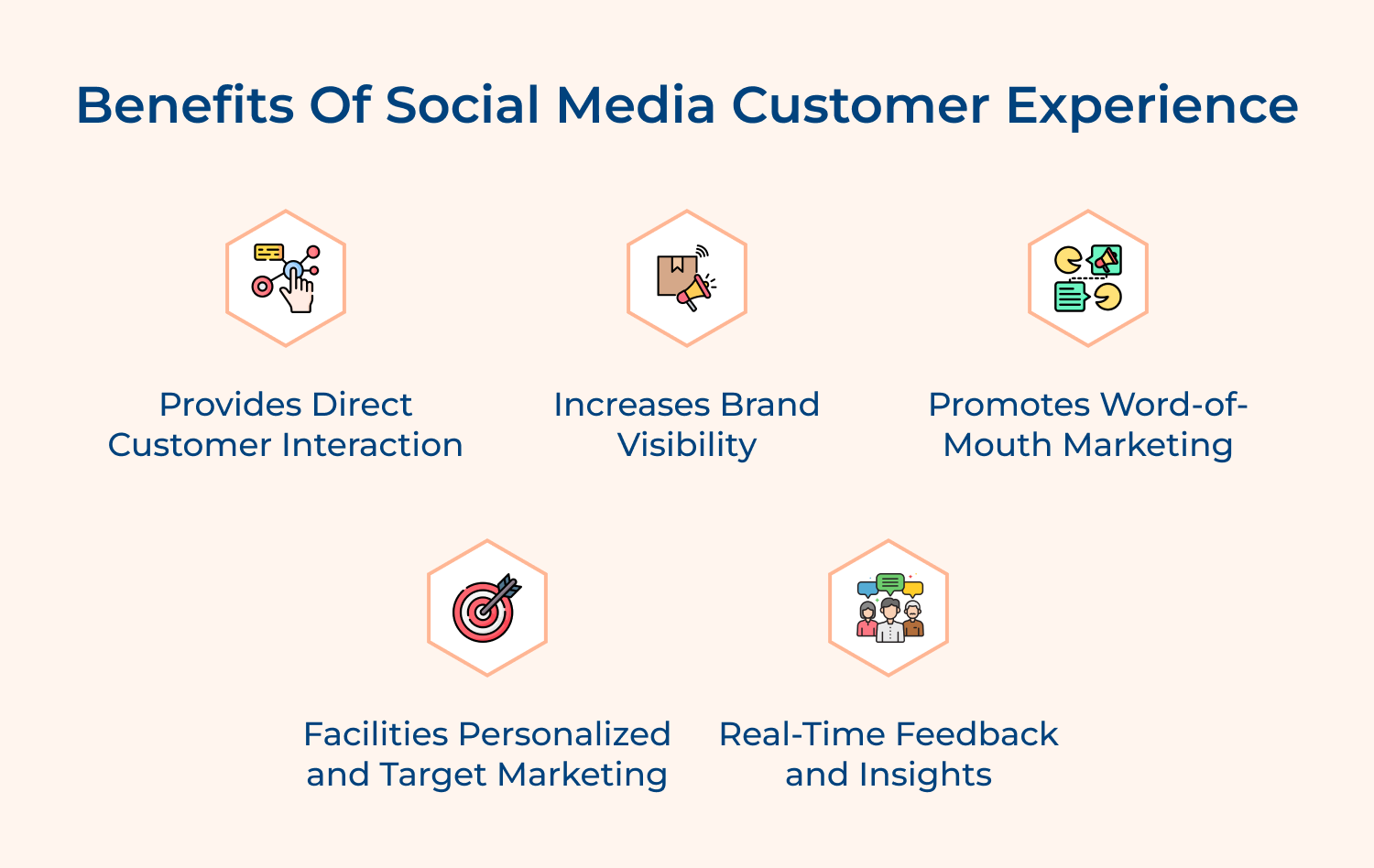 Benefits of social media customer experience