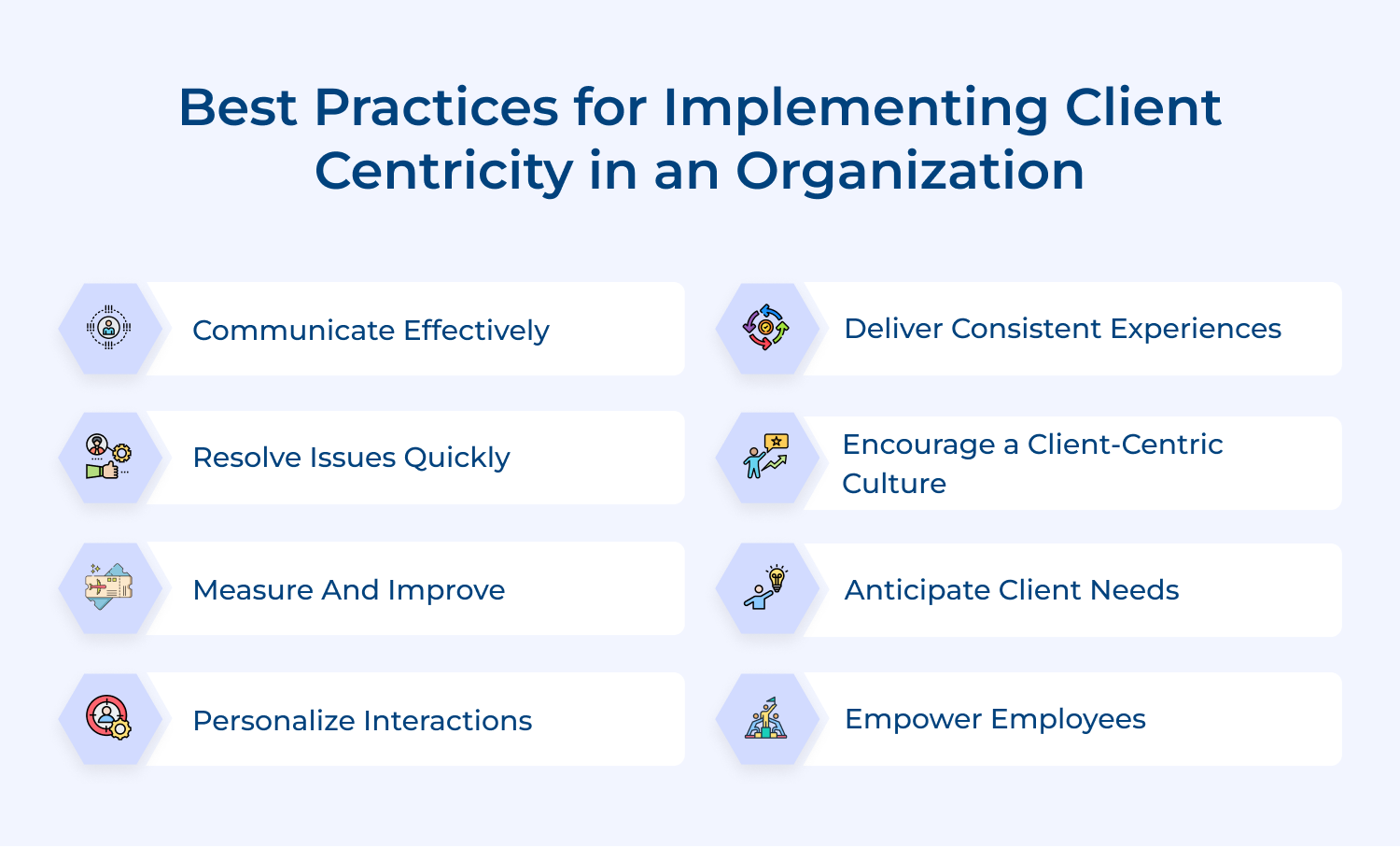 Best practices for implementing client centricity in an organization