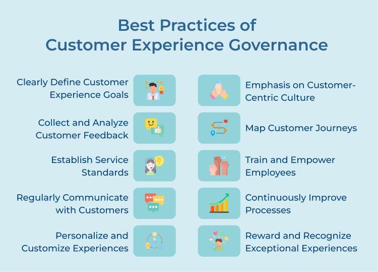 Customer Experience Governance Best Practices 