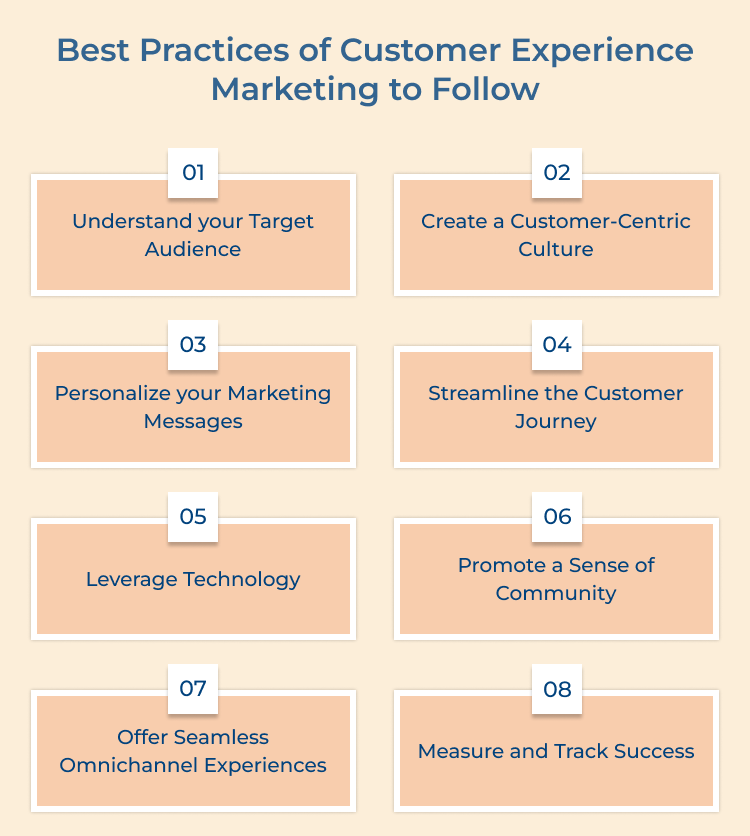 Customer Experience Marketing Best Practices 