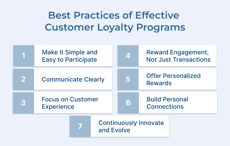 Customer Loyalty Programs Best Practices