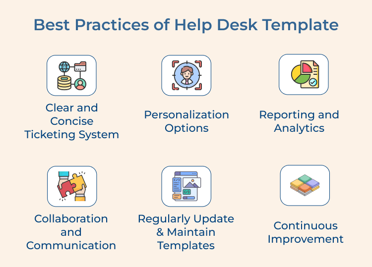 Help Desk Template Best Practices 