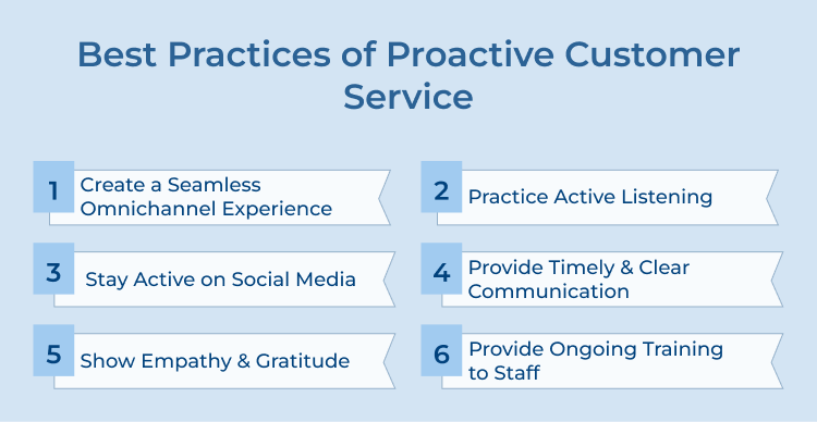 Proactive Customer Service Best Practices