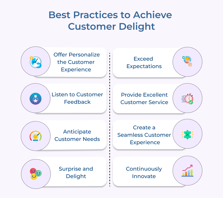 Customer Delight Achievement Best Practices