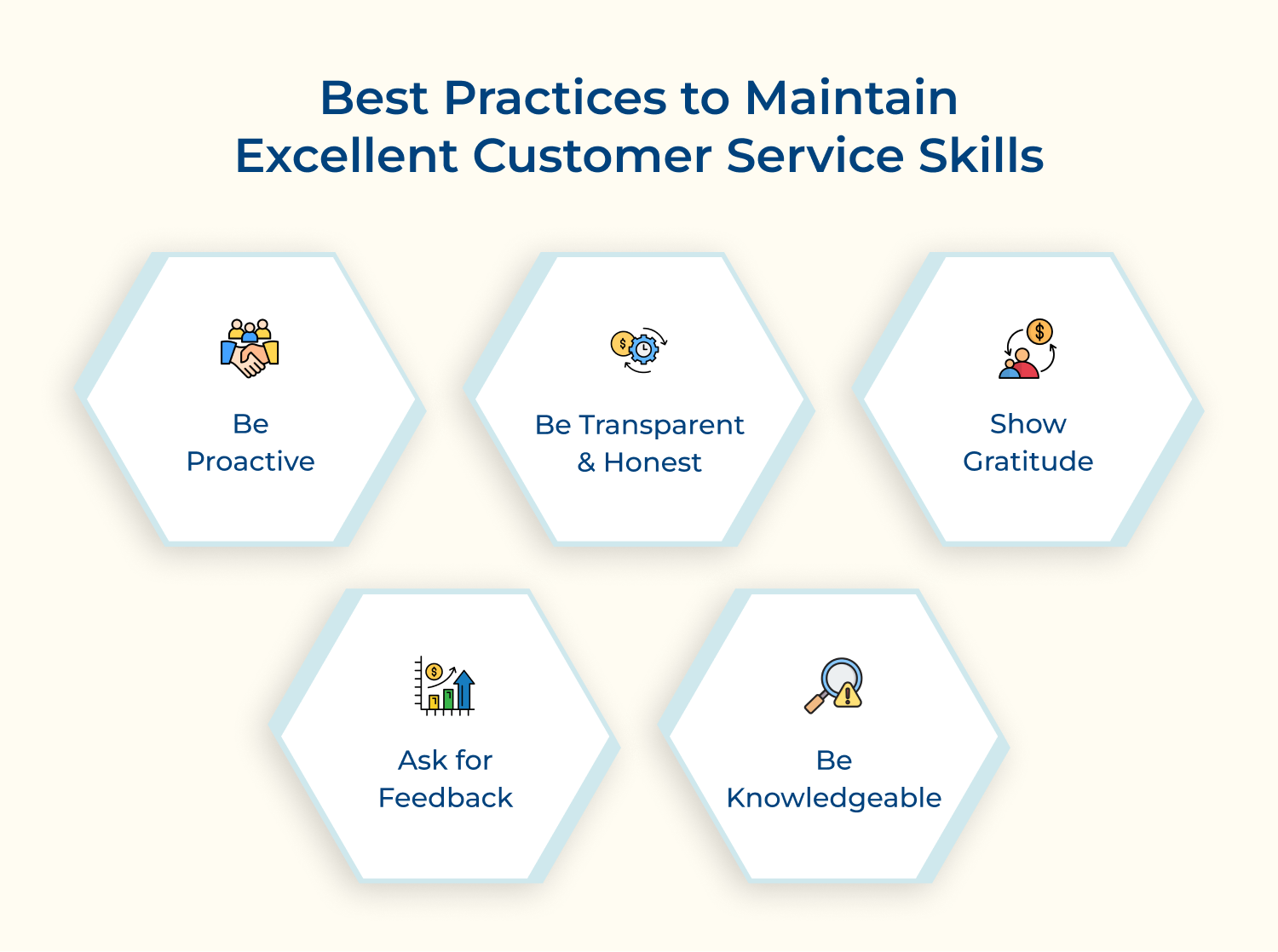 Best practices to maintain excellent customer service skills