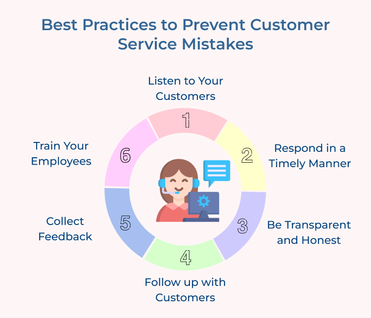 Customer Service Mistakes Best Practices 