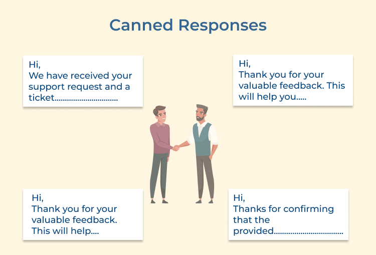 Canned Responses