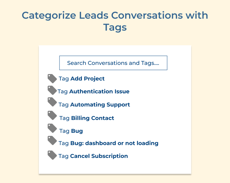 Categorize Leads Conversations with Tags