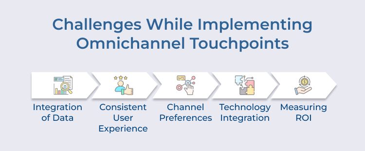 Omnichannel Touchpoints Challenges  