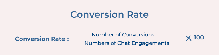 Conversion Rate