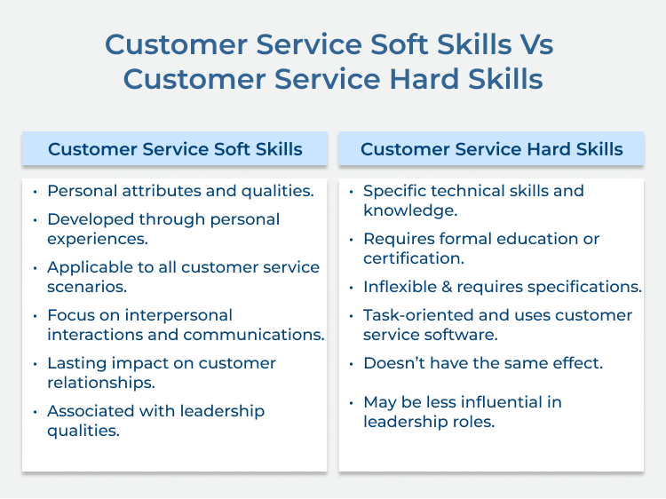 Customer Service Soft Skills Vs Customer Service Hard Skills