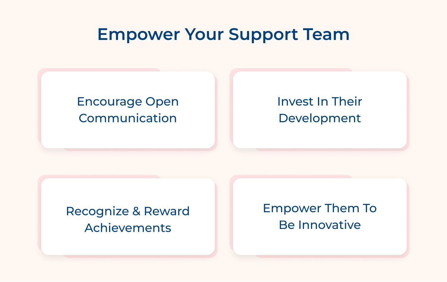 Empower your support team