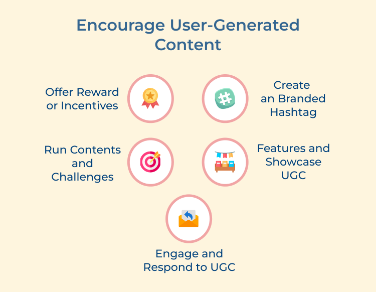 Encourage User-Generated Content