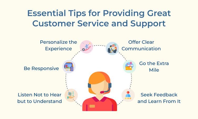 Tips for Customer Service and Support 