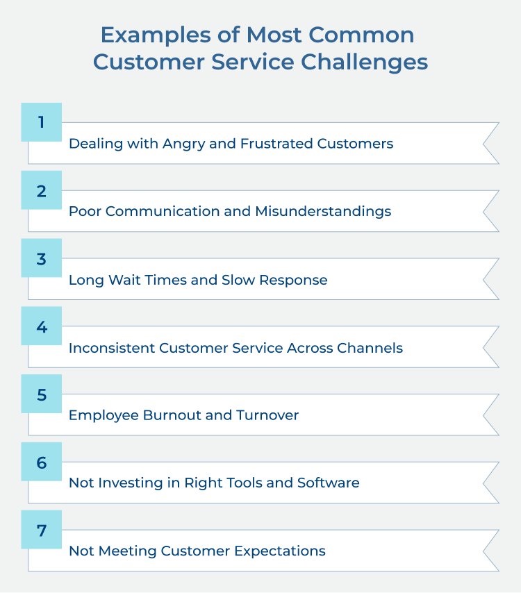 Customer Service Challenges Examples