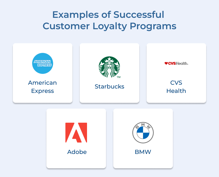 Customer Loyalty Programs Examples 