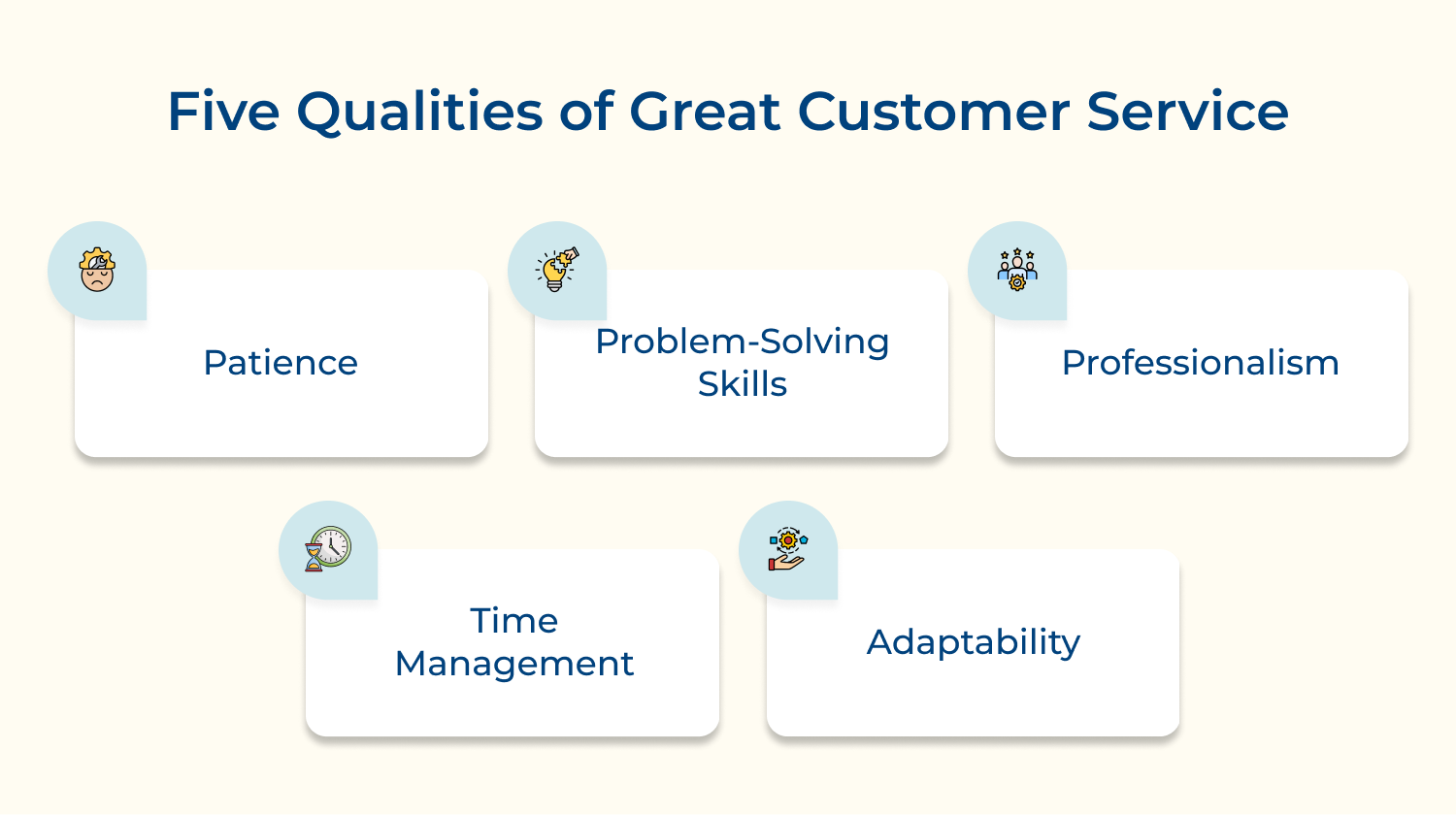 Five qualities of great customer service