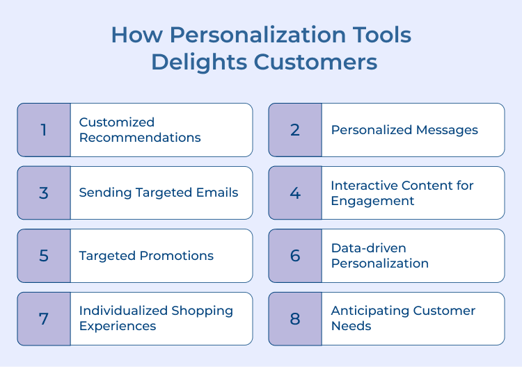 Utilize Personalization Tools