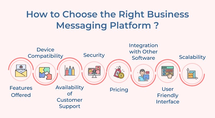 Choosing Right Business Messaging Platform 