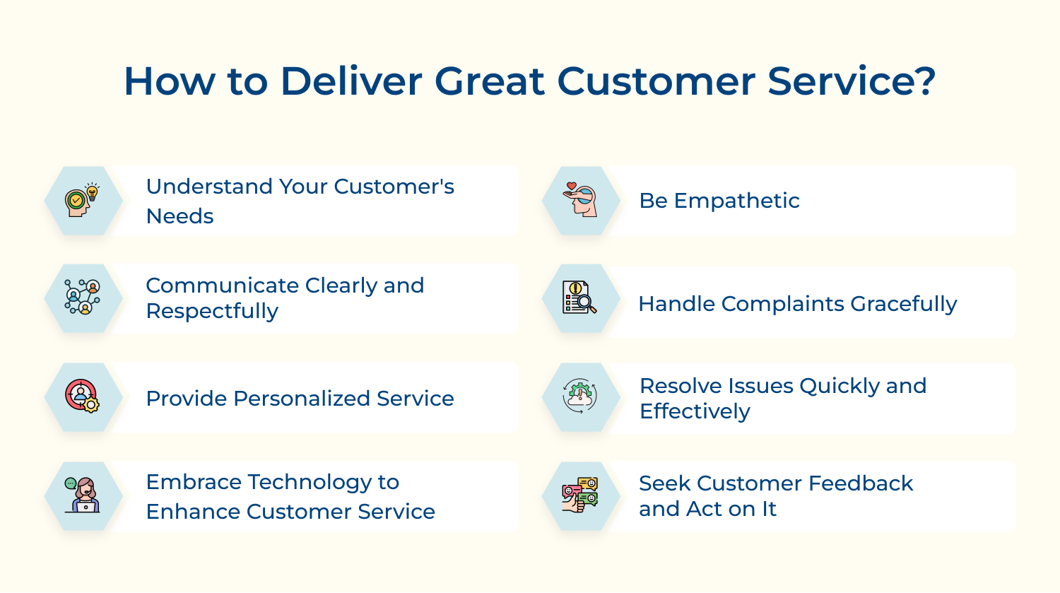 How to deliver great customer service