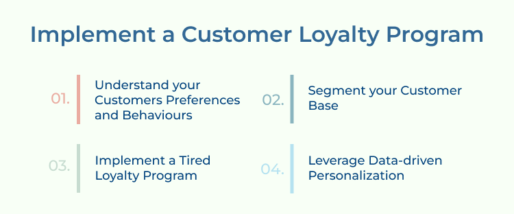 Implement a Customer Loyalty Program