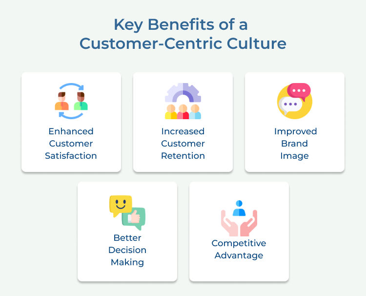 Customer-Centric Culture Key Benefits