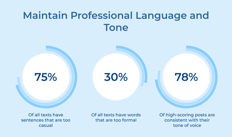 Maintain Professional Language and Tone