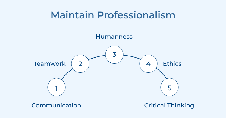 Maintain Professionalism