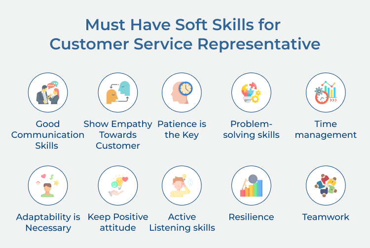 Customer Service Soft Skills