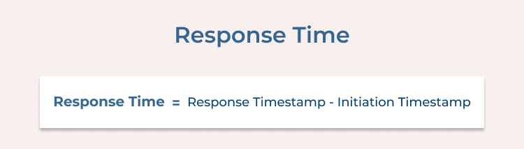 Response Time