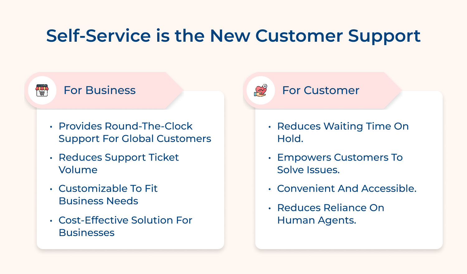 Self-service is the new customer support