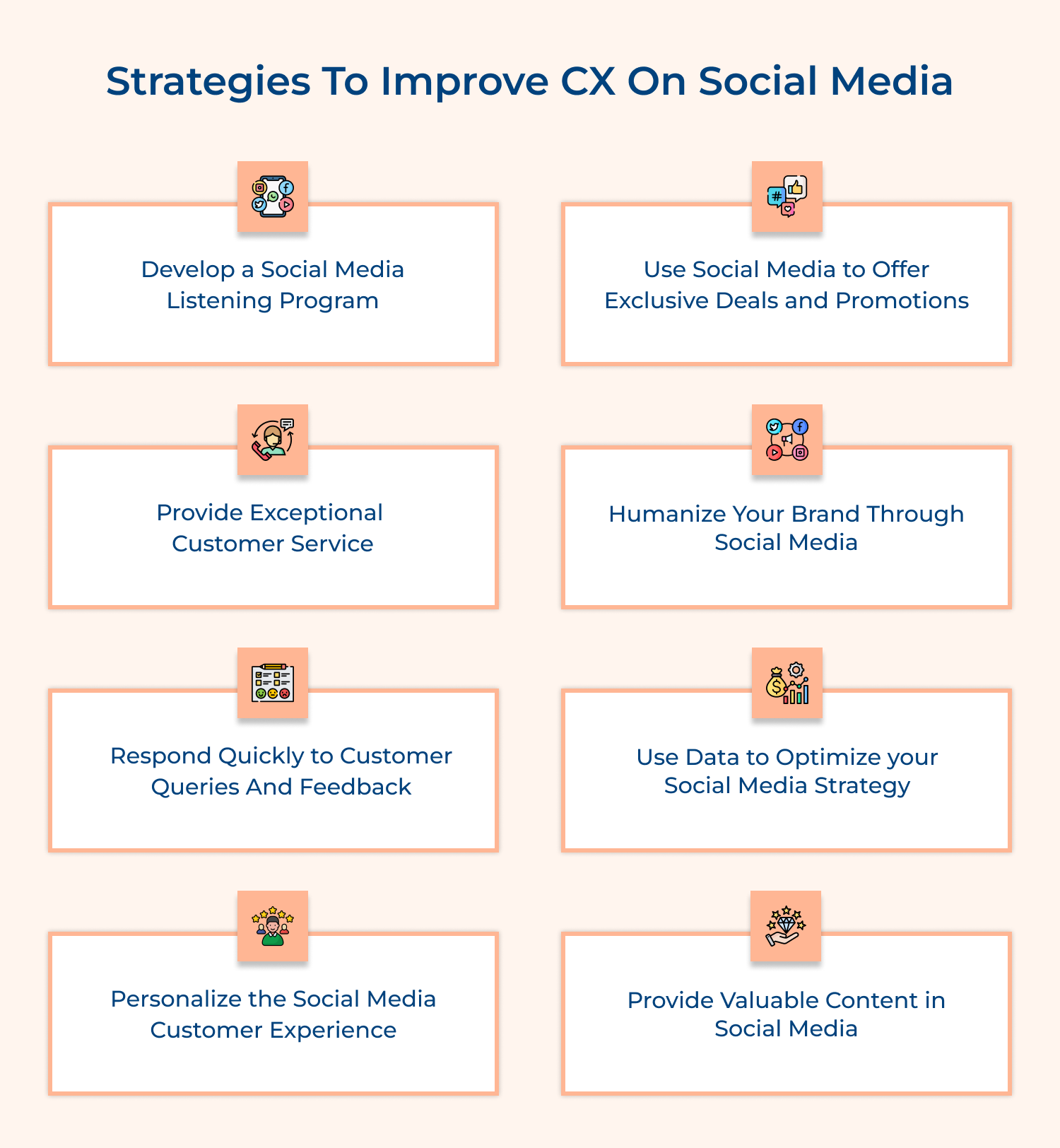 Strategies to improve CX on social media