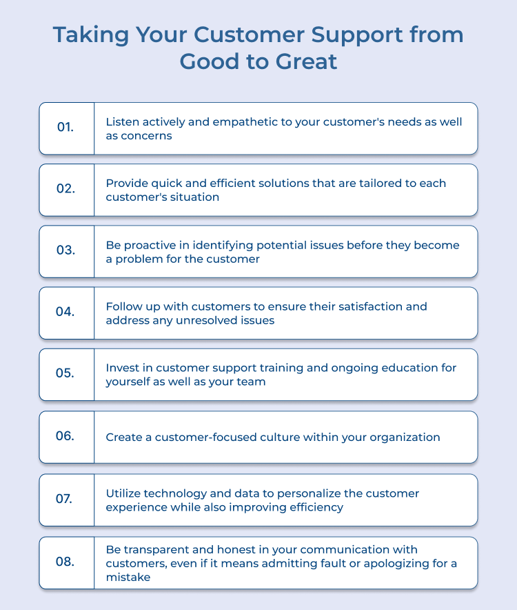 Taking Your Customer Support from Good to Great