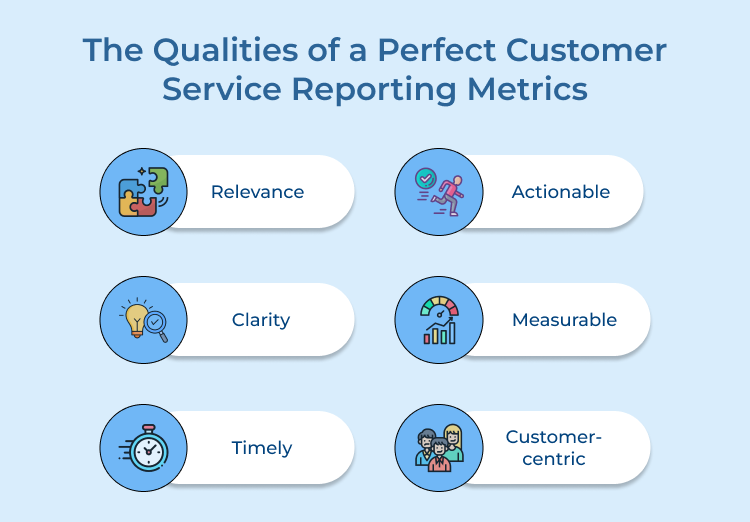 The Qualities of a Perfect Customer Service Reporting Metrics