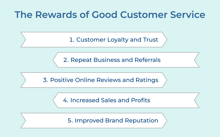  Rewards of Good Customer Service