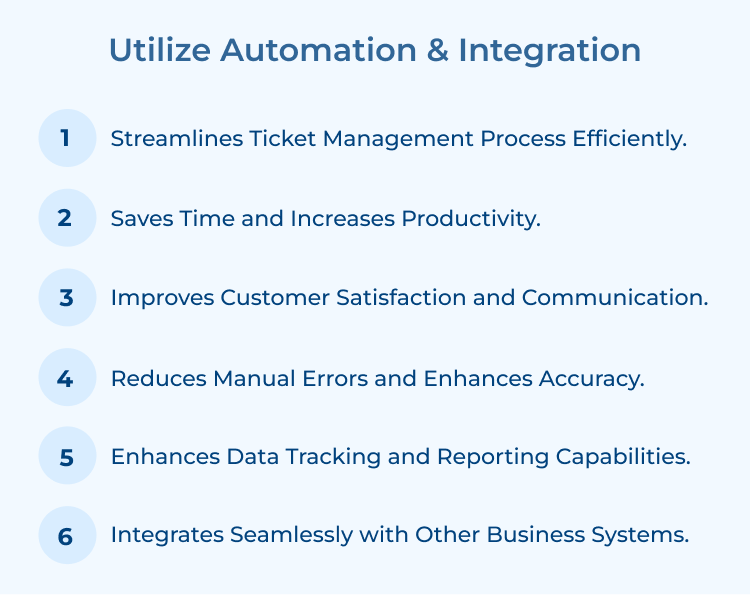 Utilize Automation & Integration